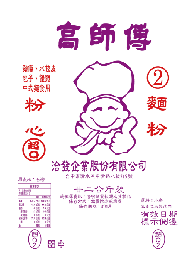 洽發-高師傅超Q2
