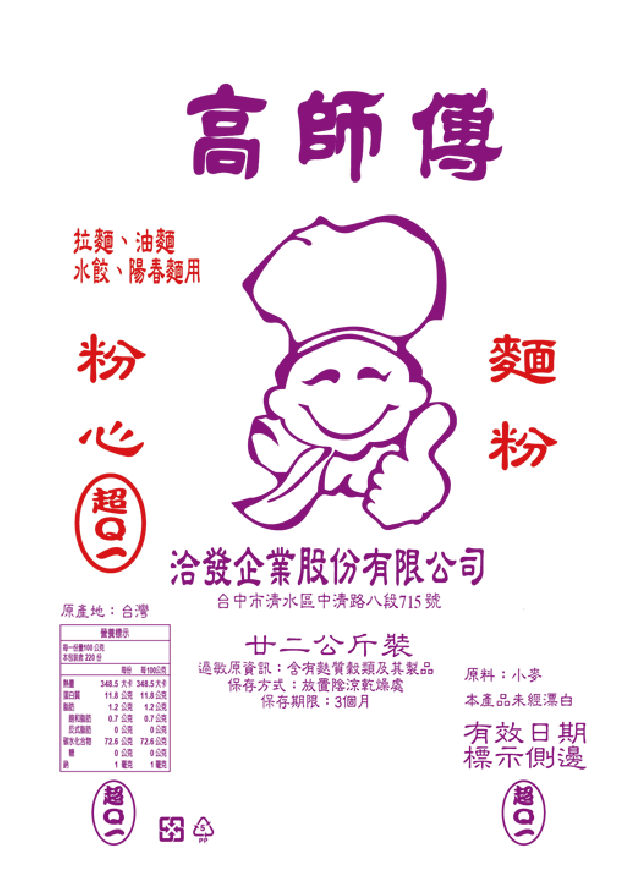 洽發-超Q一號