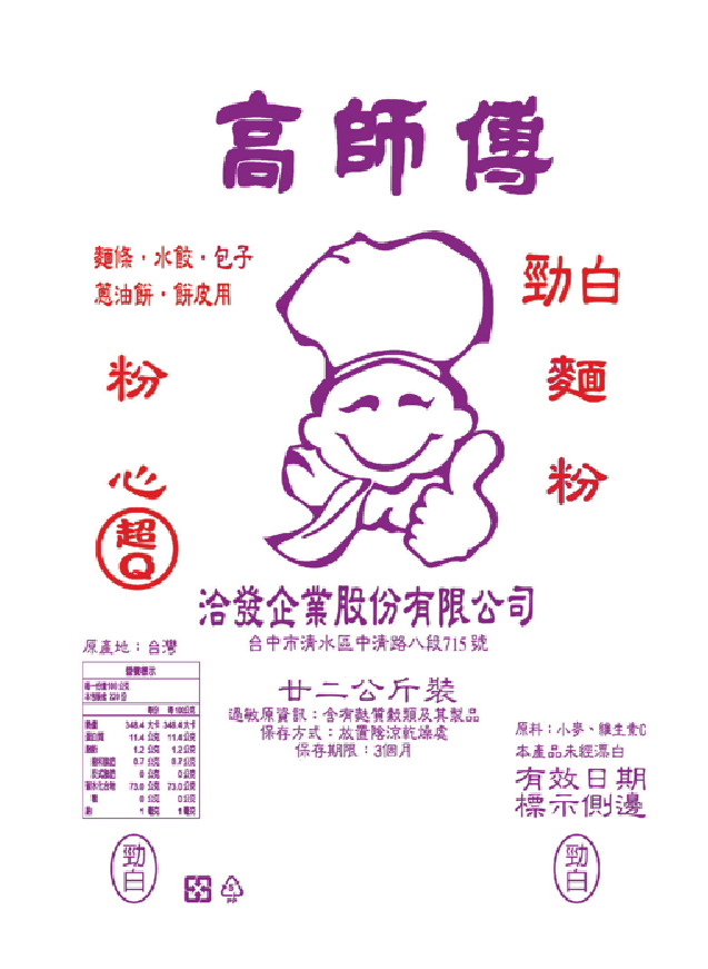 洽發-高師傅超Q勁白