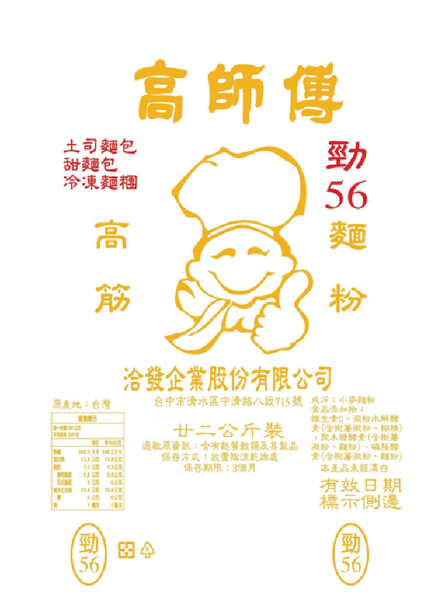 洽發-勁56