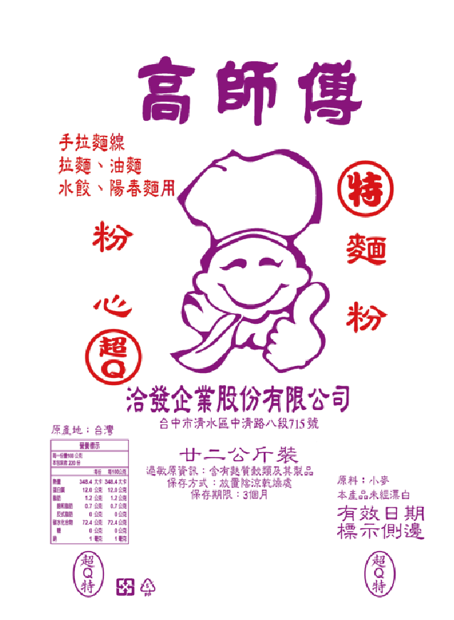 洽發-高師傅超Q特
